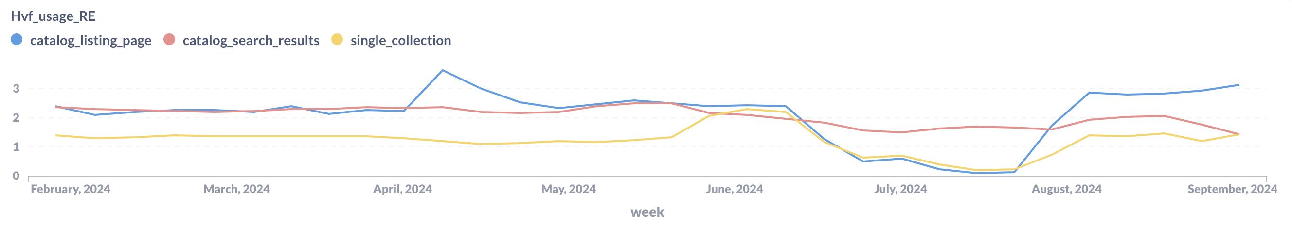 Screenshot 2024-09-04 at 12.55.13 PM.png