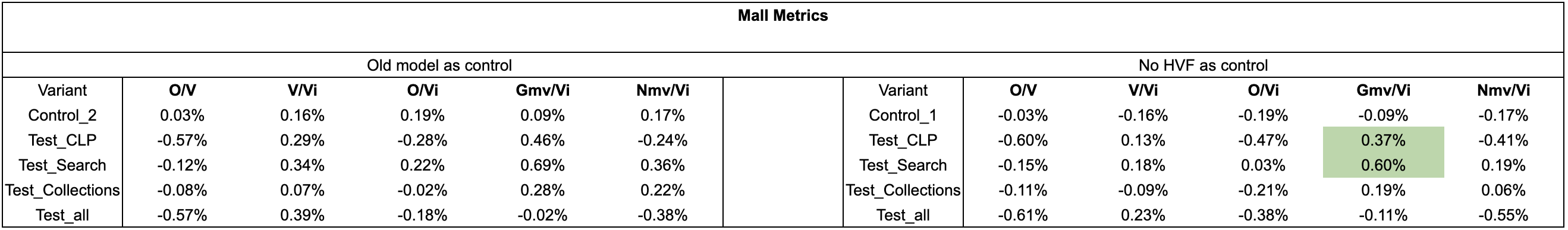 Screenshot 2024-07-10 at 3.30.59 PM.png