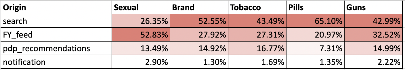 Screenshot 2023-01-12 at 9.17.14 PM.png