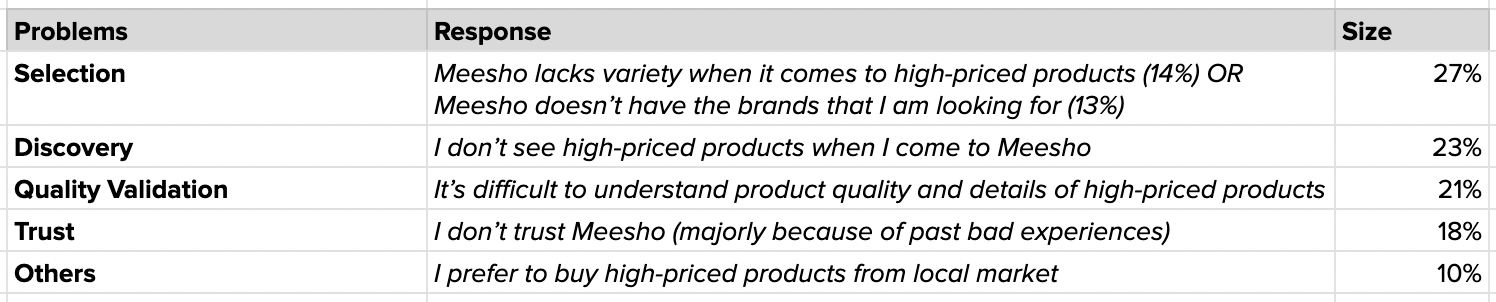 Screenshot 2022-11-28 at 11.54.27 AM.png