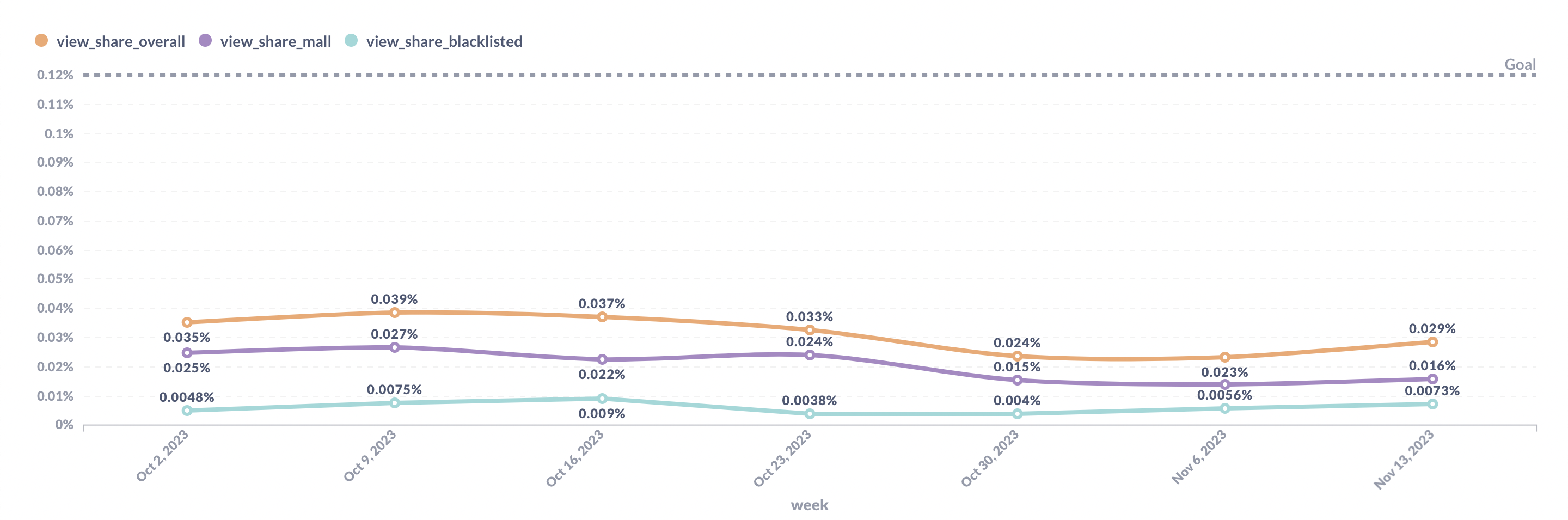 Screenshot 2023-11-23 at 5.07.45 PM.png