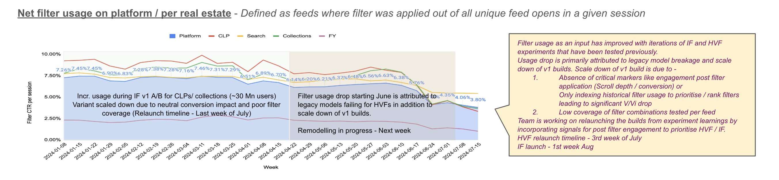 Screenshot 2024-07-19 at 2.19.09 PM.png