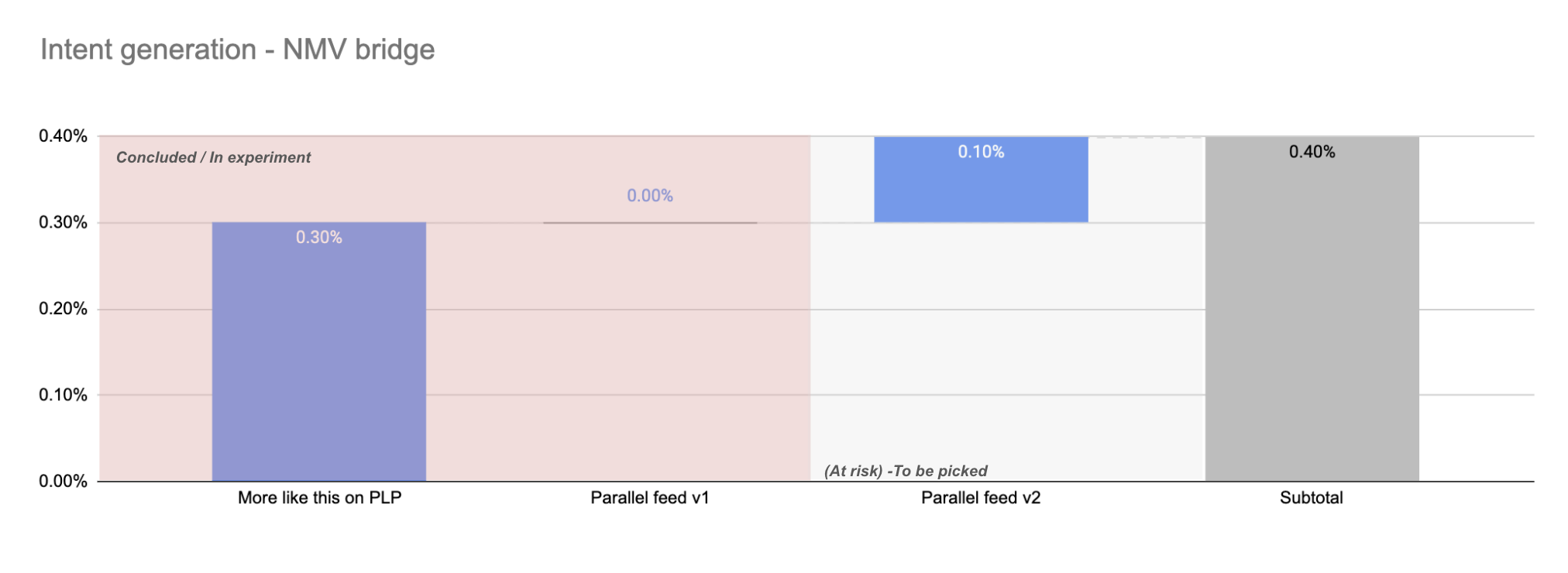 Screenshot 2024-09-09 at 7.06.07 PM.png