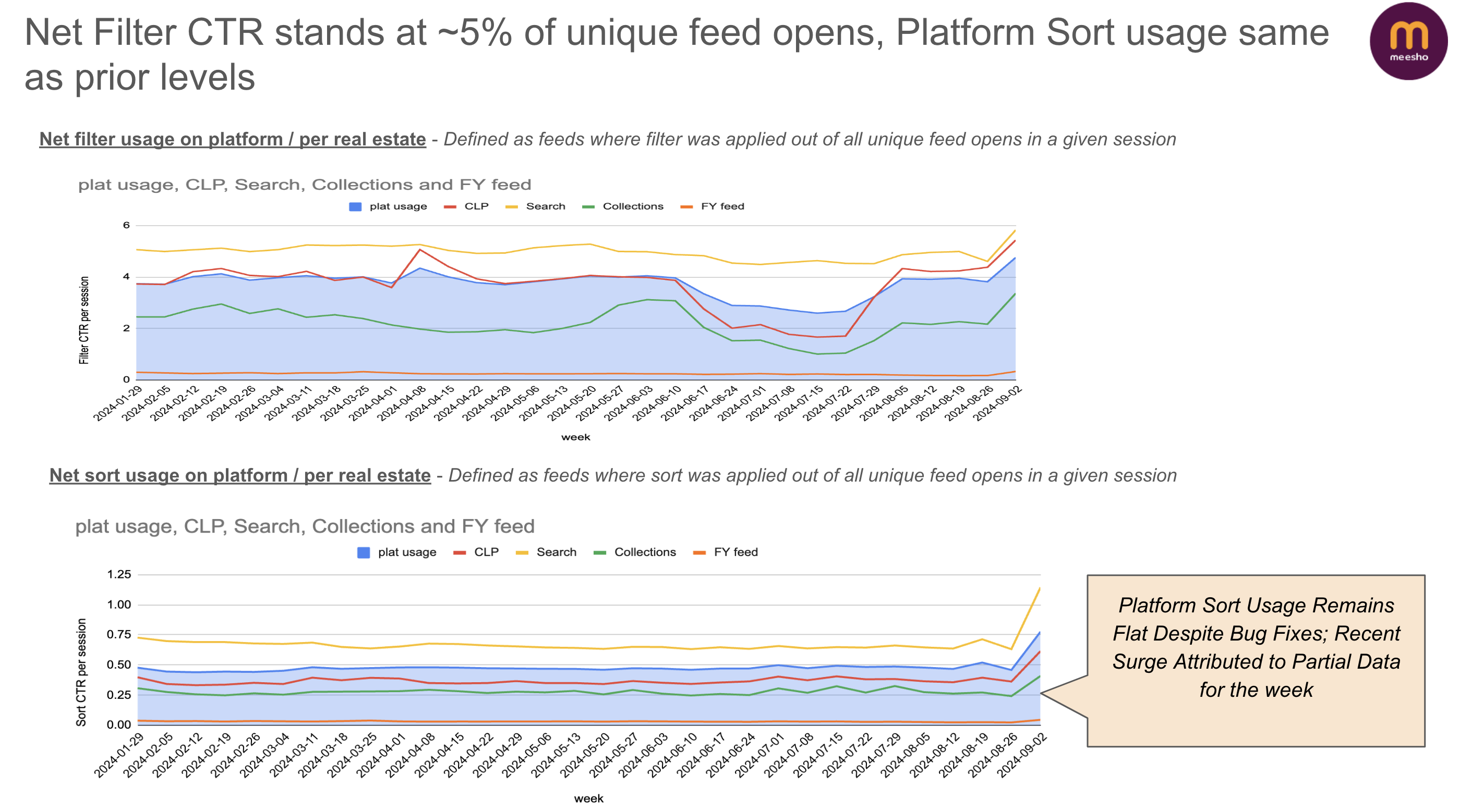 Screenshot 2024-09-09 at 6.29.55 PM.png