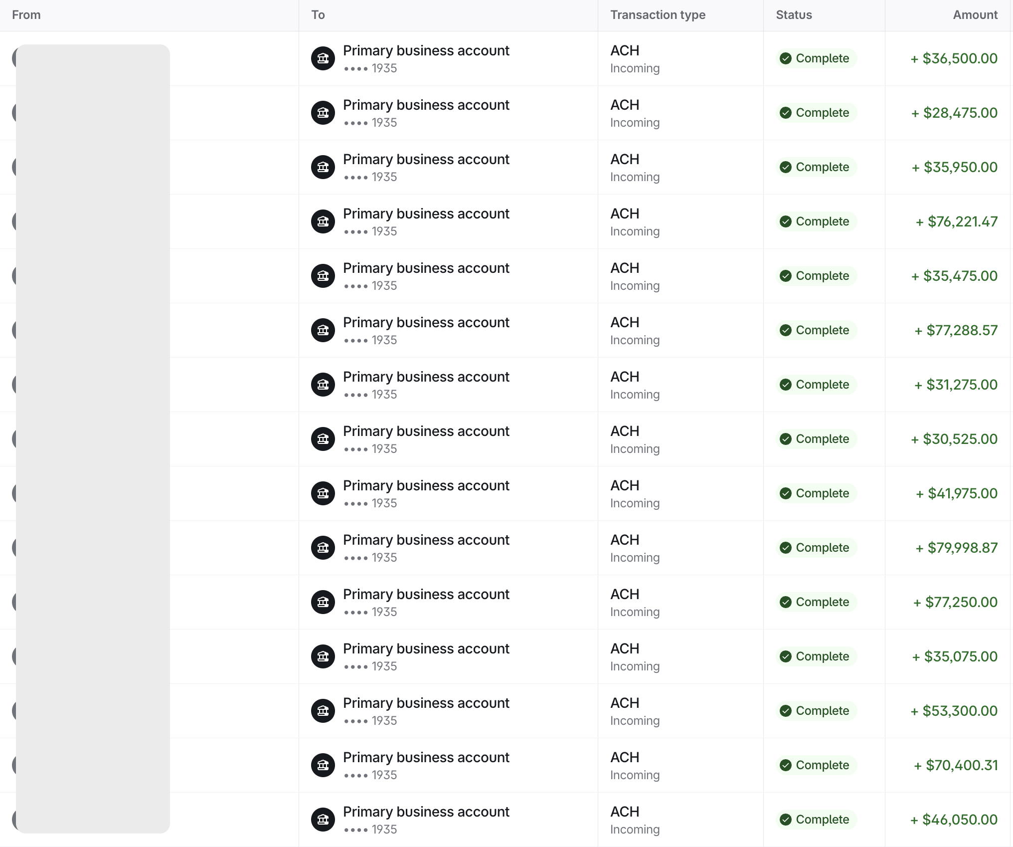 Revenue per client proof - 1.png