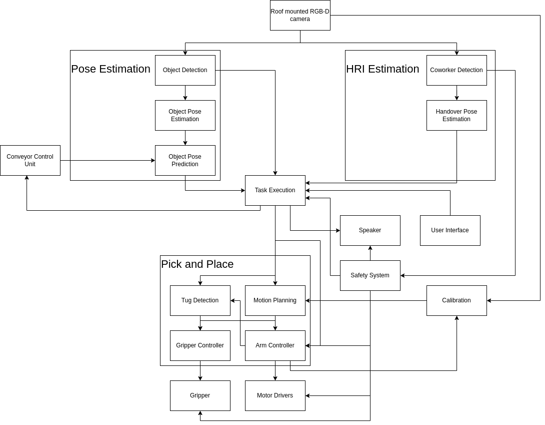 System Architecture (3).png