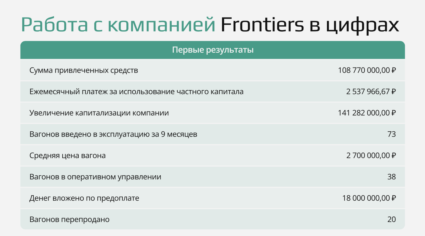 Снимок экрана 2024-07-10 в 12.50.20.png