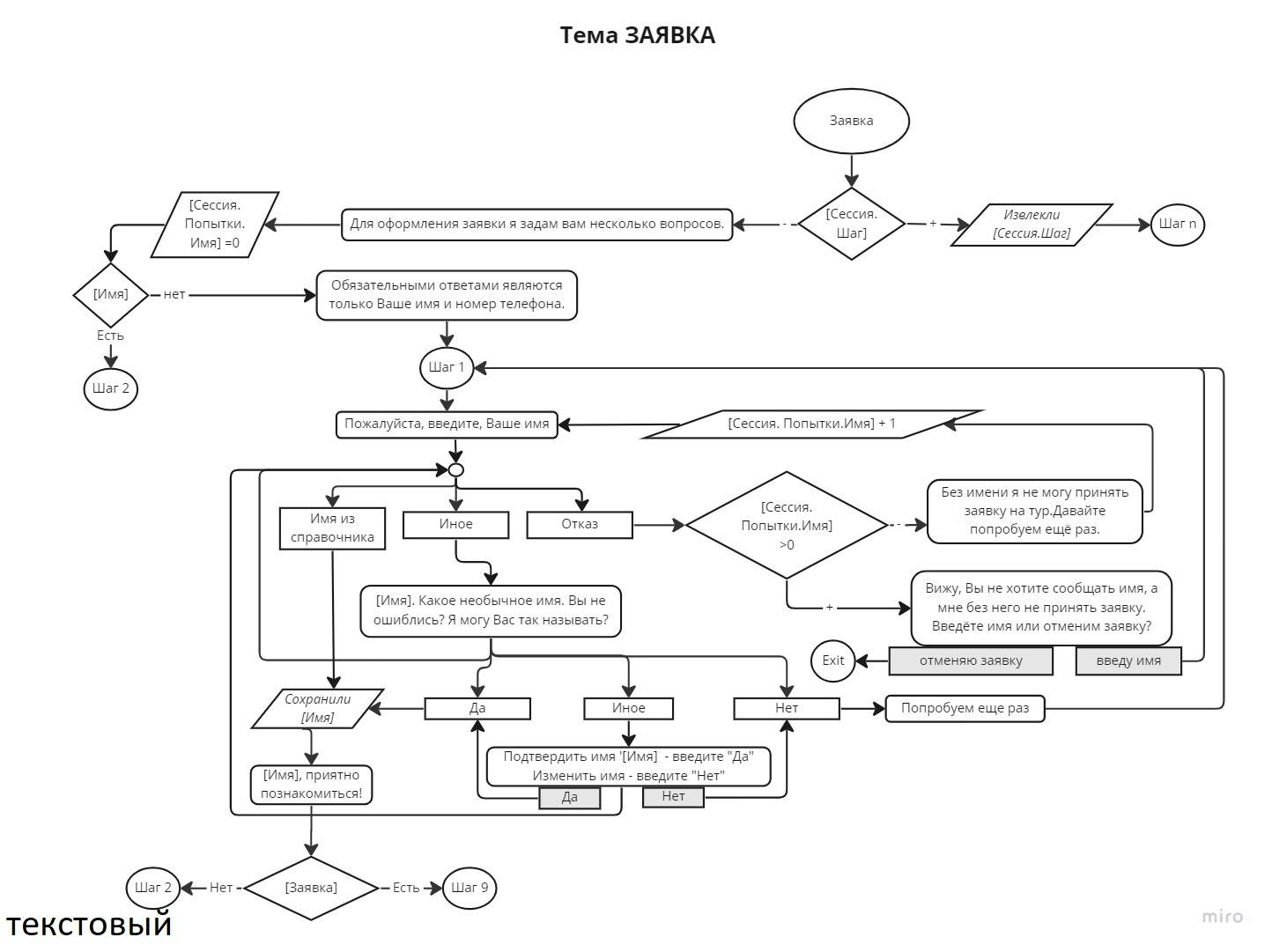 bot Just Tour (7).jpg