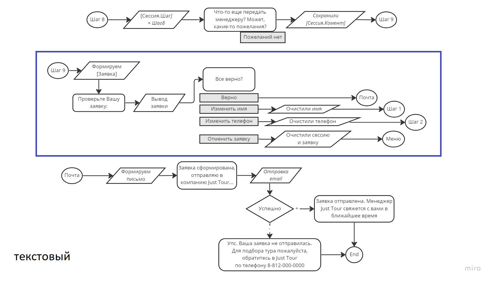 bot Just Tour (9).jpg