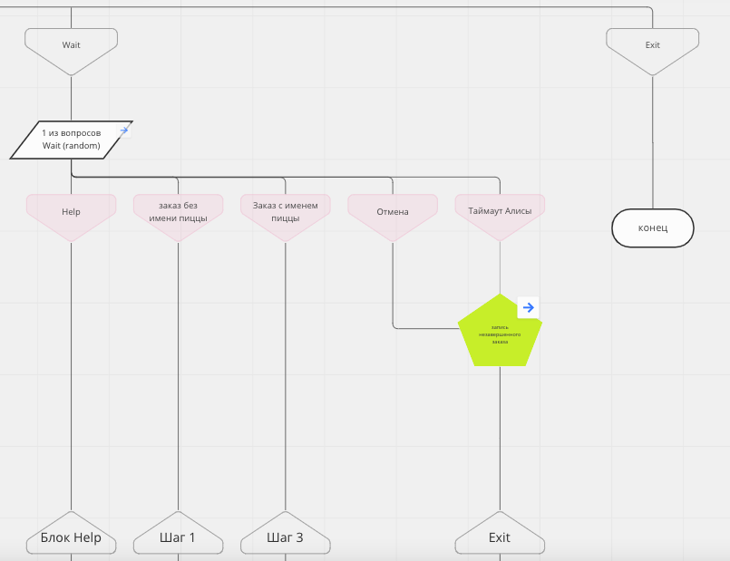 Снимок экрана 2023-02-06 в 20.19.09.png