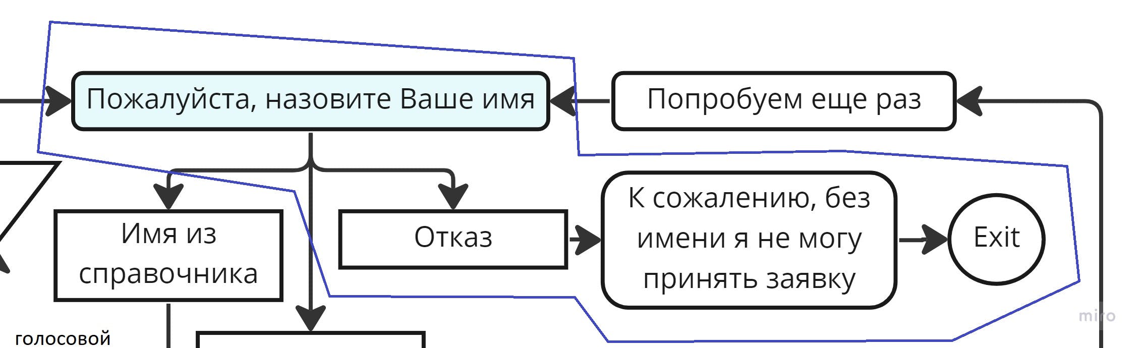 bot Just Tour (2).jpg