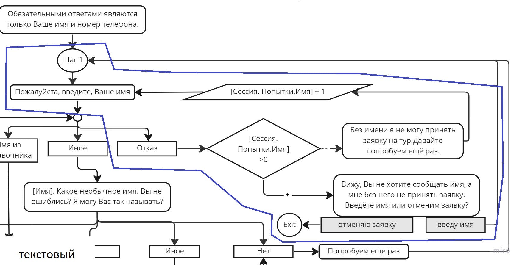 bot Just Tour (1).jpg