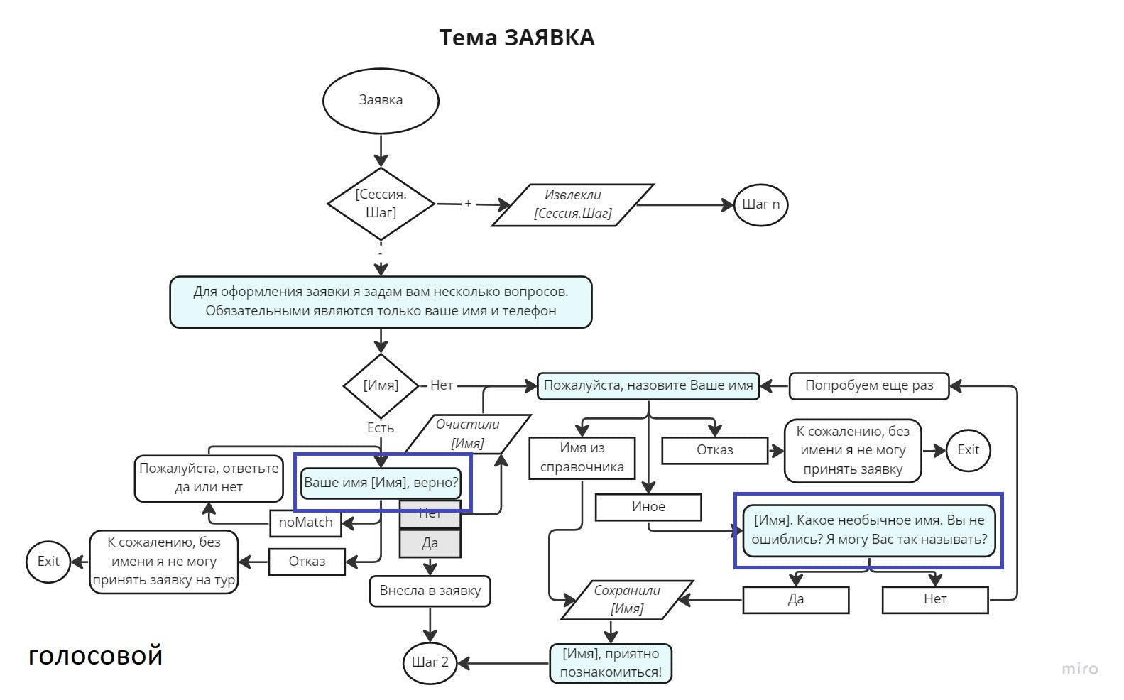 bot Just Tour (6).jpg