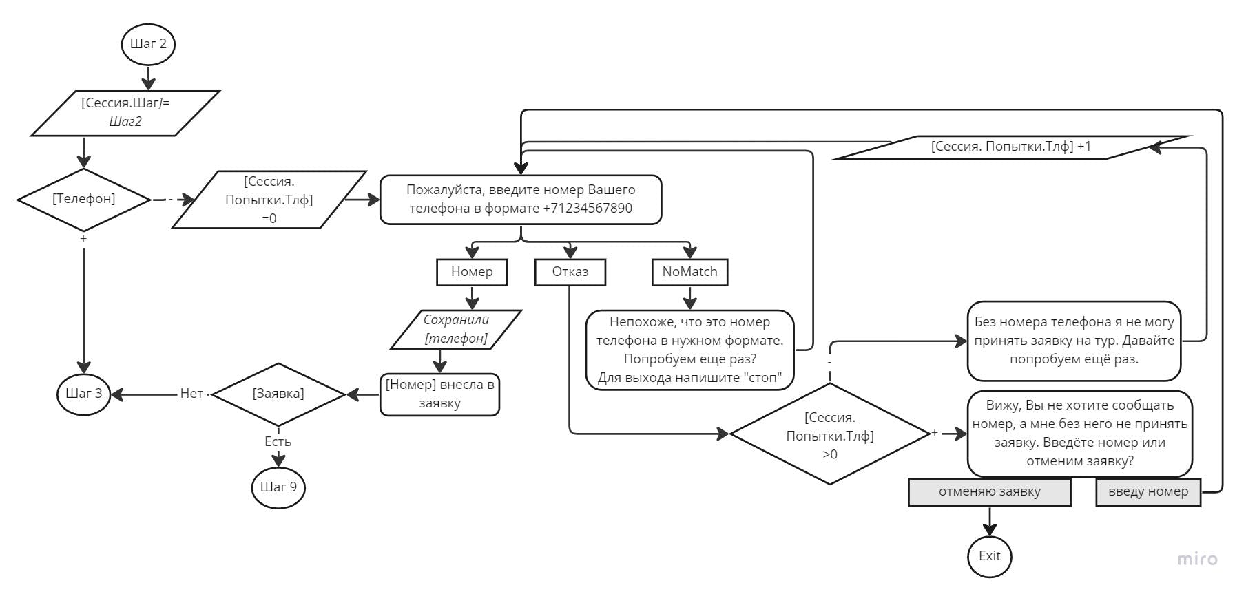 bot Just Tour (2).jpg