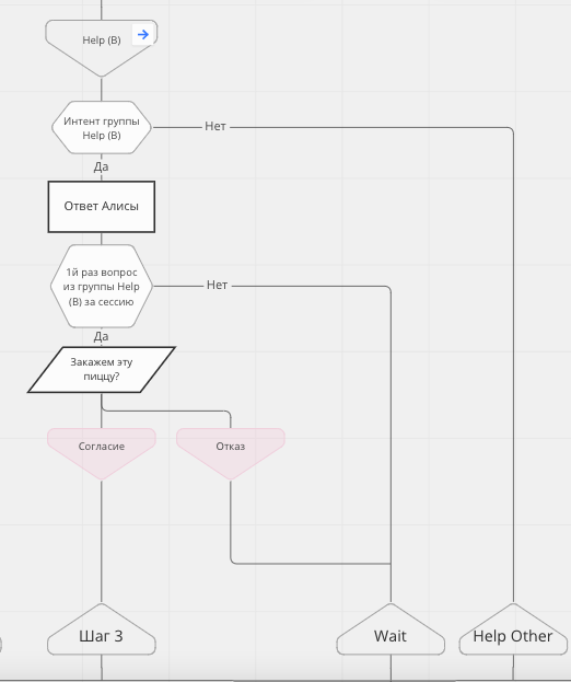 Снимок экрана 2023-02-06 в 20.16.18.png