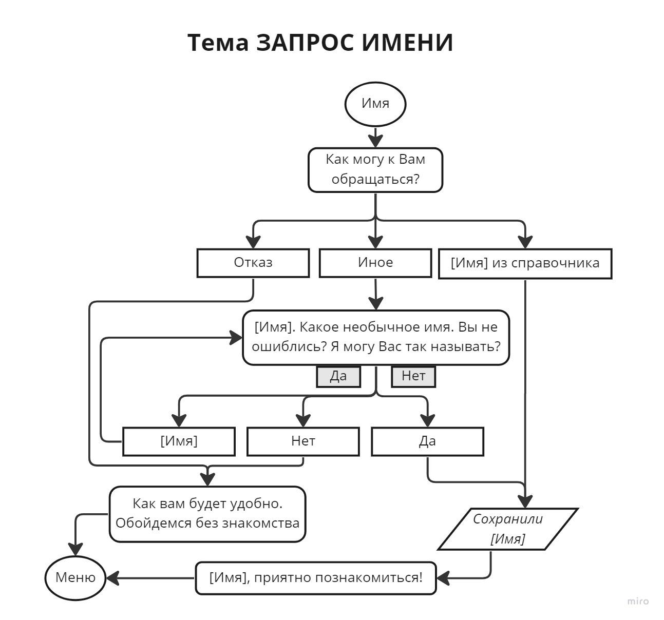 bot Just Tour (3).jpg