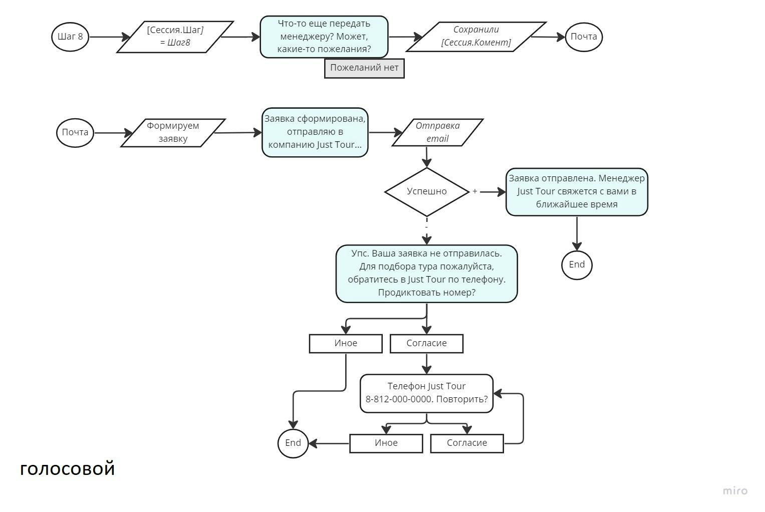 bot Just Tour (10).jpg