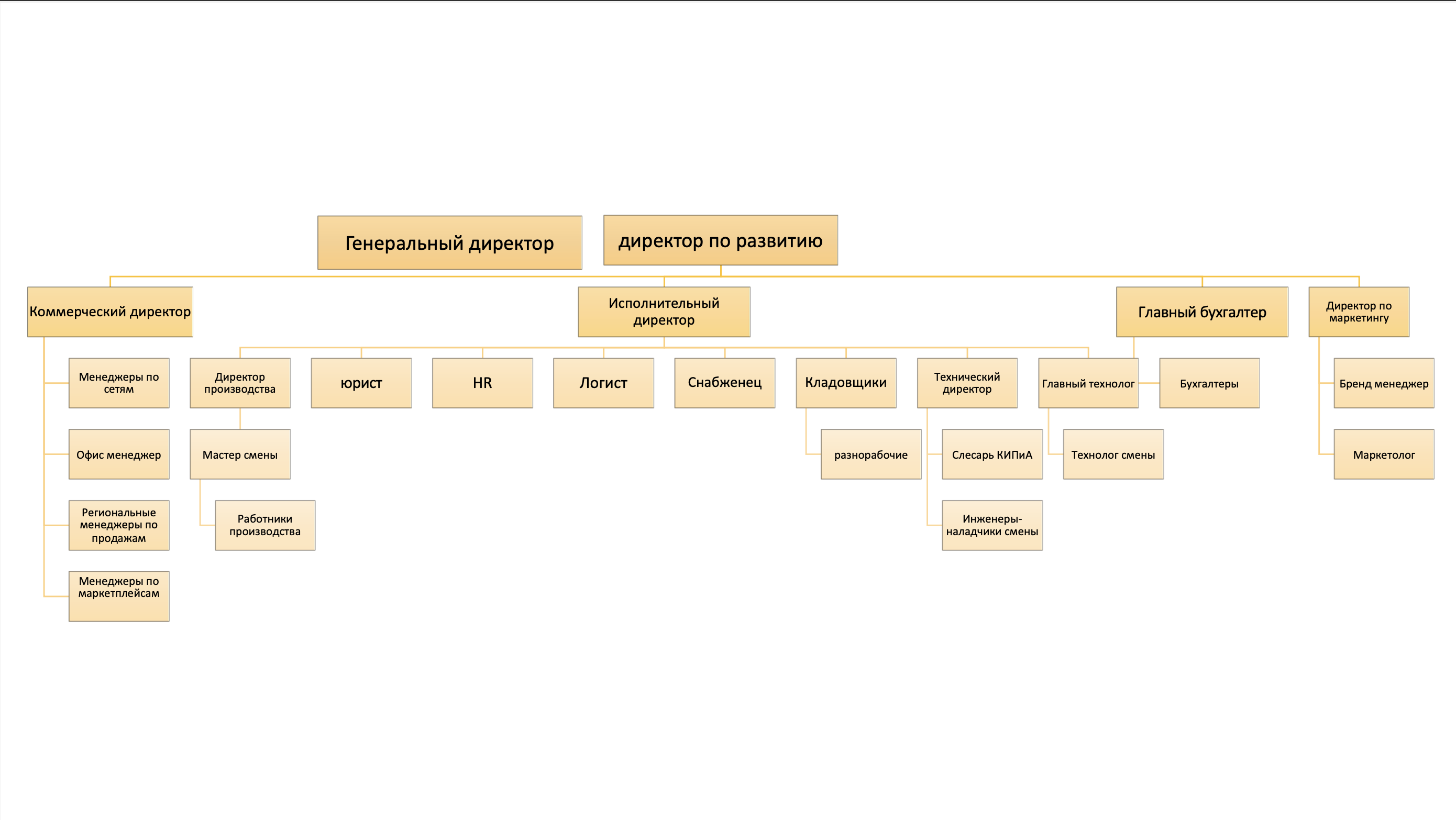 Снимок экрана 2024-06-19 в 16.22.52.png
