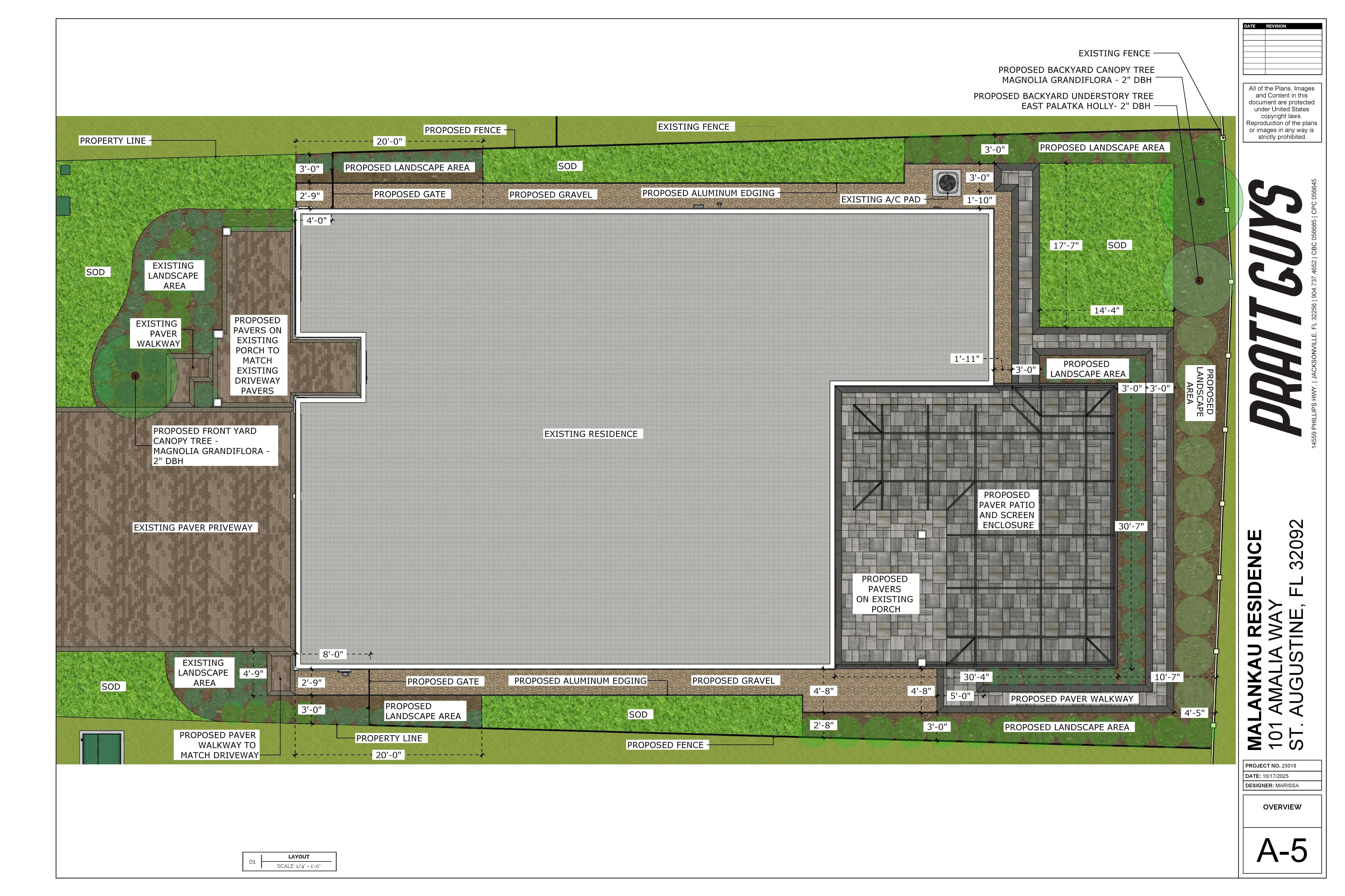 Malankau_Overview 10-17-25.jpg