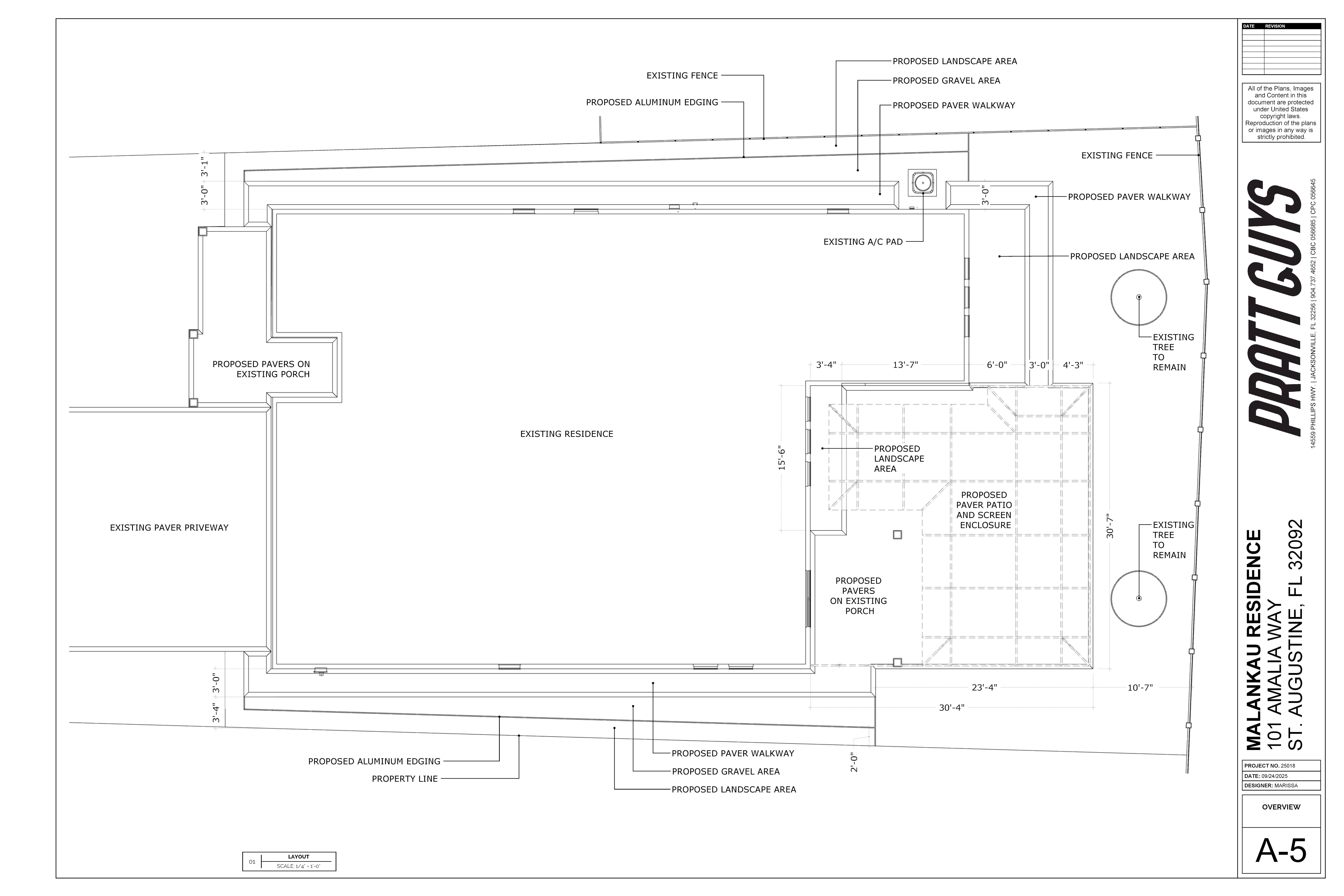 Malankau_Project Overview.jpg