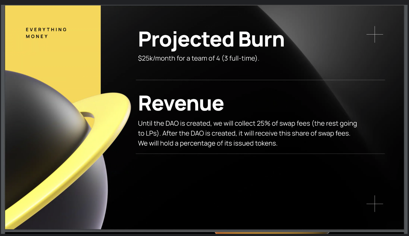 Projected Burn.png