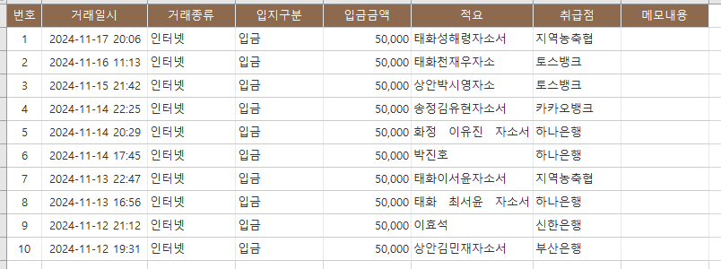 2024.11.19. 자소서 입금 명단.png