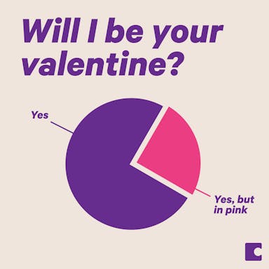 Pie Chart-yes-1080.jpg