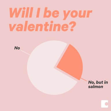Pie Chart.jpg