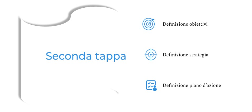 Come implementare il Controllo di Gestione in azienda. Vademecum  (2).png