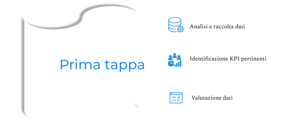 Come implementare il Controllo di Gestione in azienda. Vademecum  (1).png