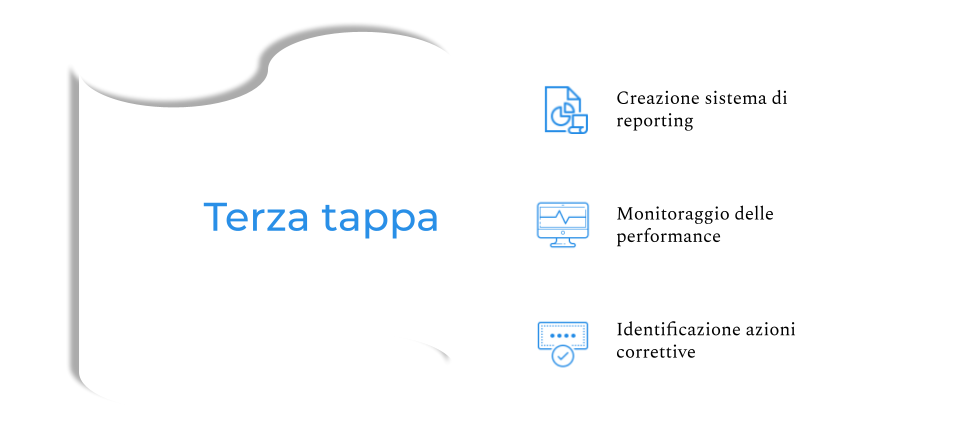 Come implementare il Controllo di Gestione in azienda. Vademecum  (3).png