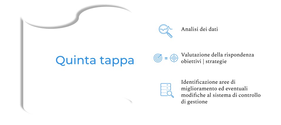 Come implementare il Controllo di Gestione in azienda. Vademecum  (5).png