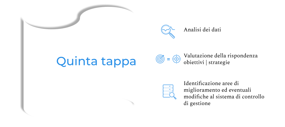 Come implementare il Controllo di Gestione in azienda. Vademecum  (5).png