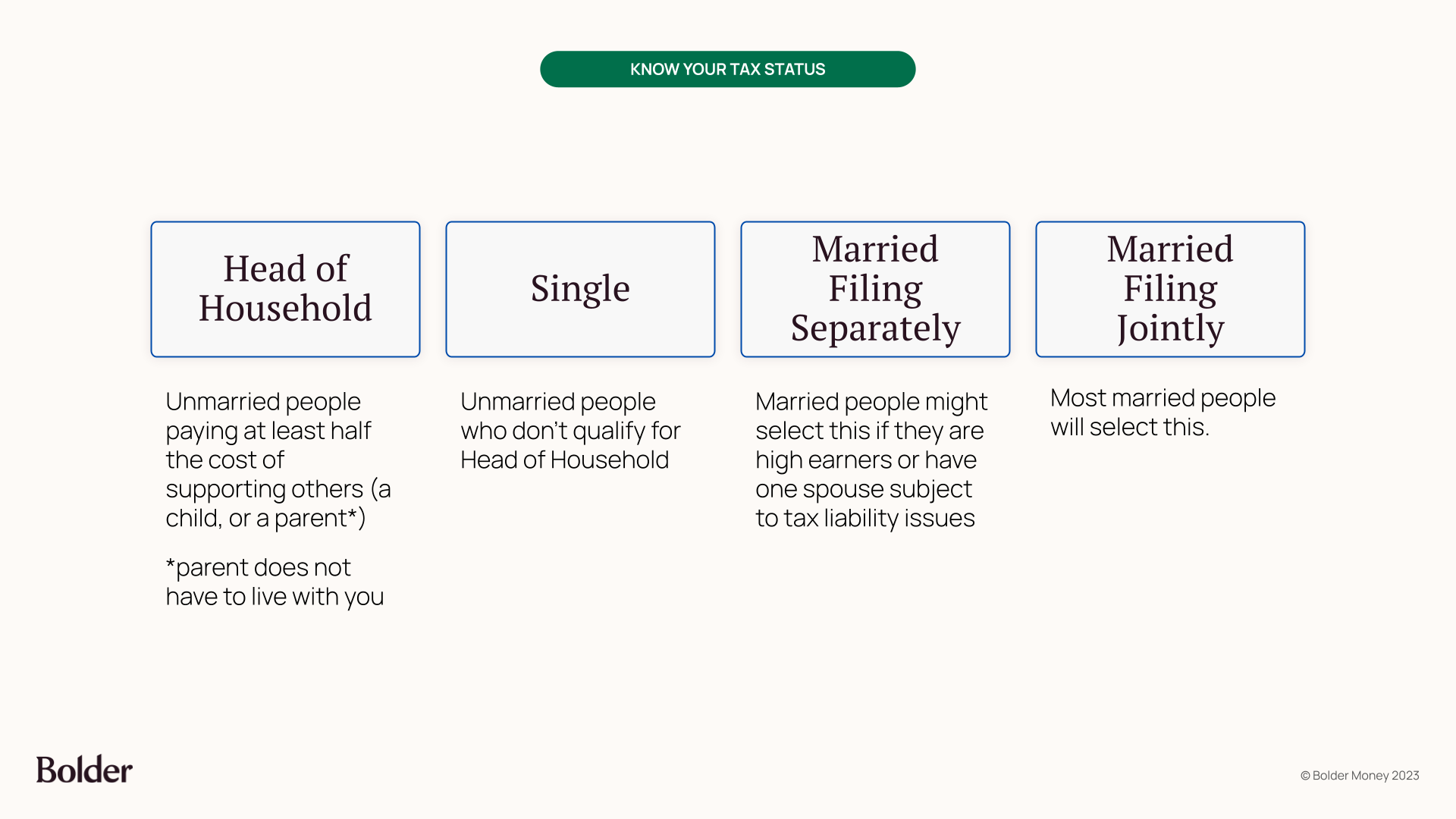 Taxes 101 - Bespoke Post (1).png