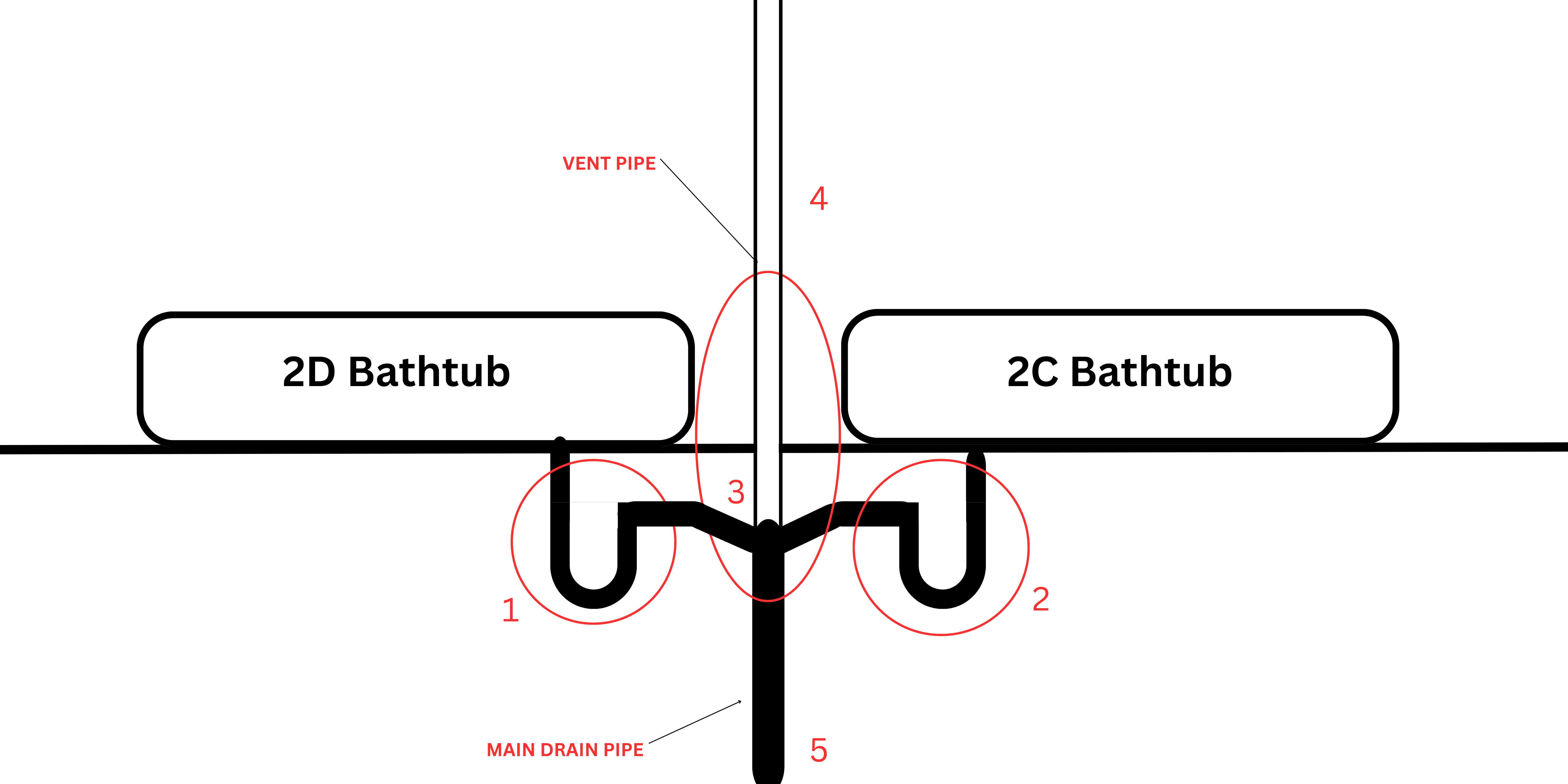 Your building’s old underground pipe make sure (11).png