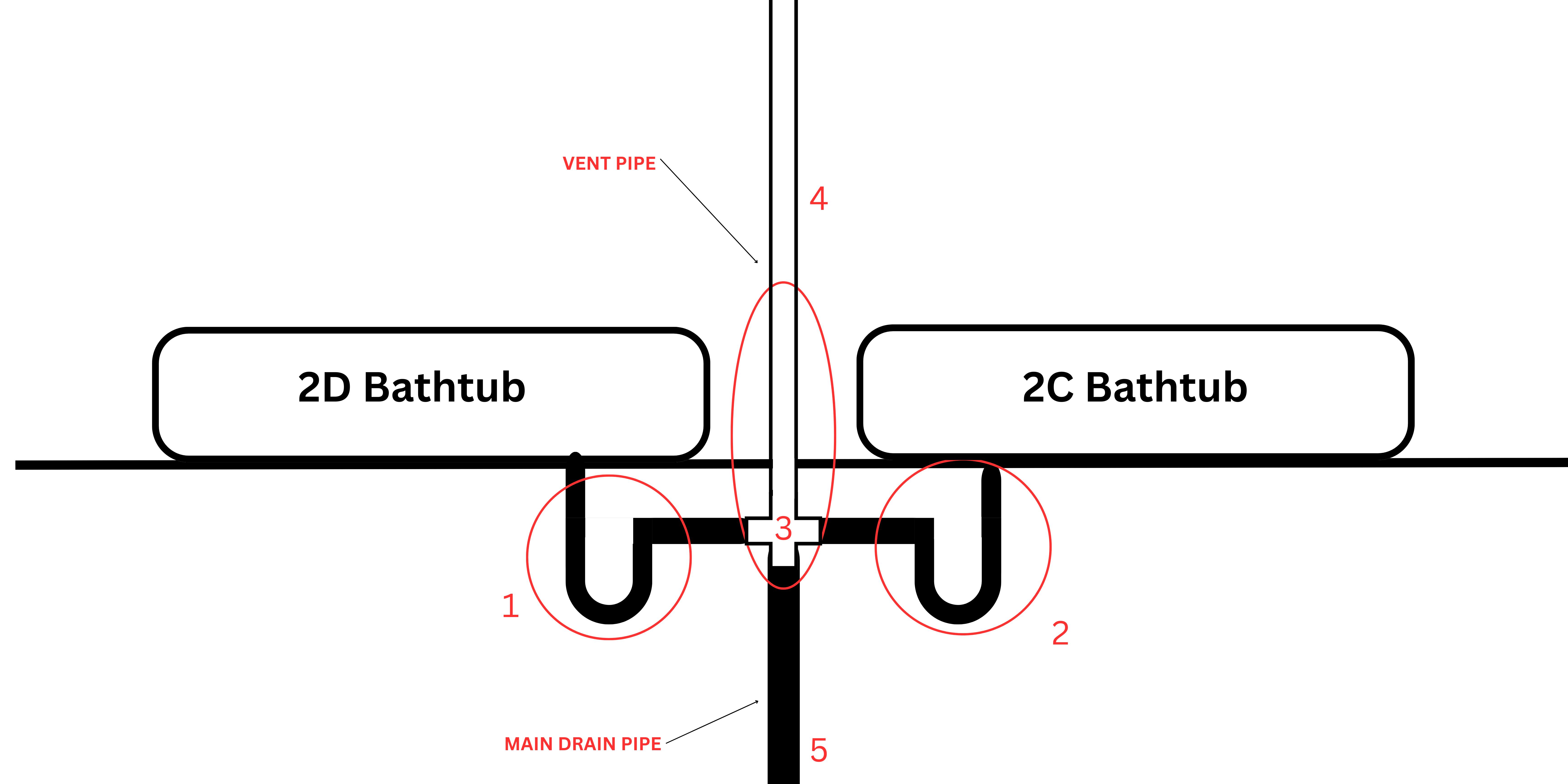 Your building’s old underground pipe make sure (10).png