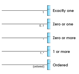 Screen Shot 2020-11-10 at 2.46.23 PM.png