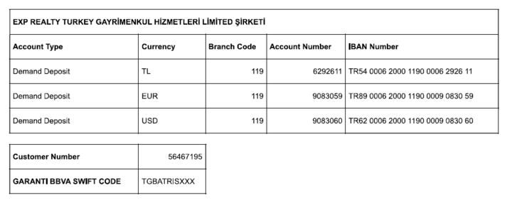eXp Realty Türkiye Bank Account İnformation.png
