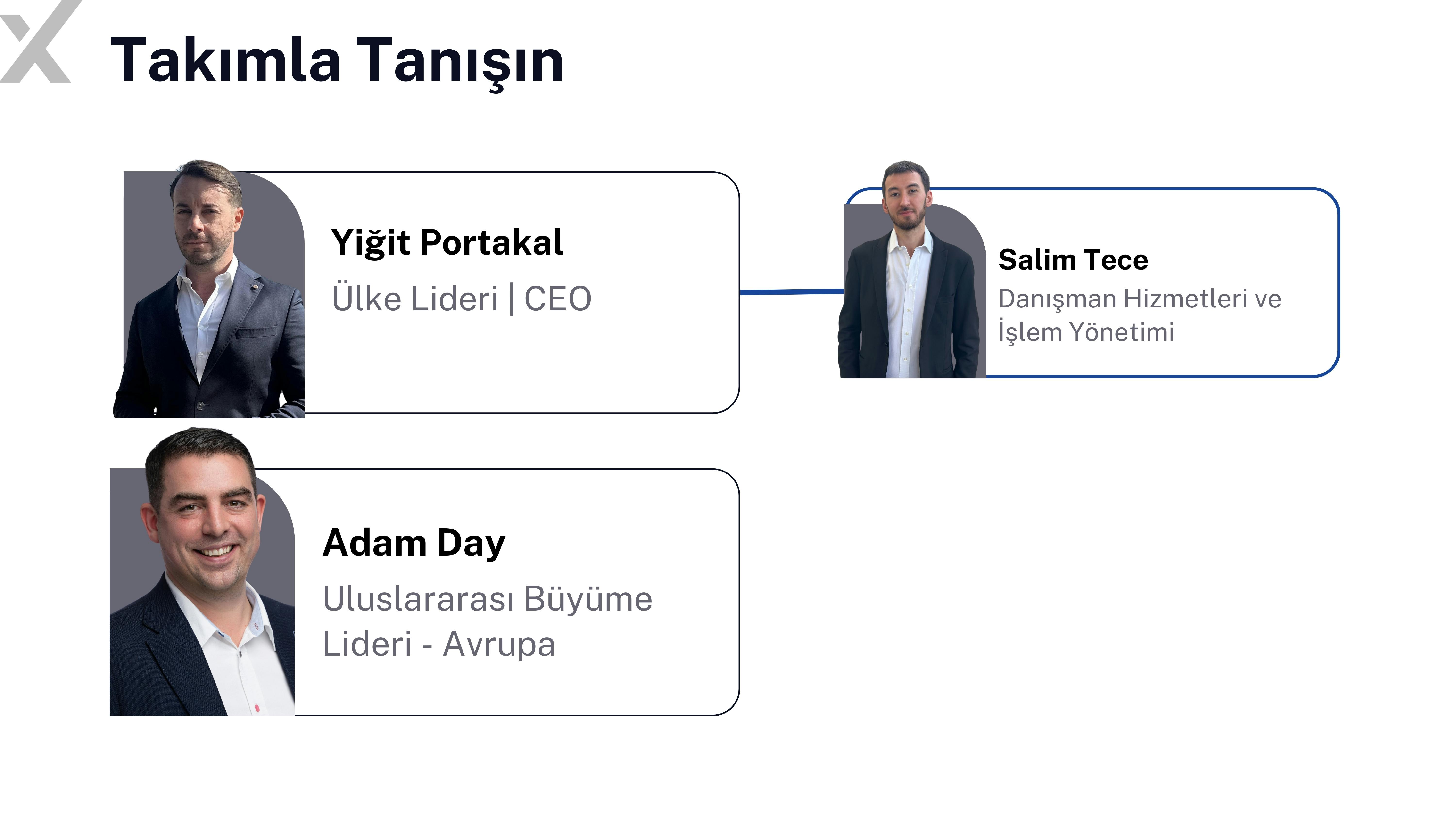 (Turkish) Meet the team.jpg