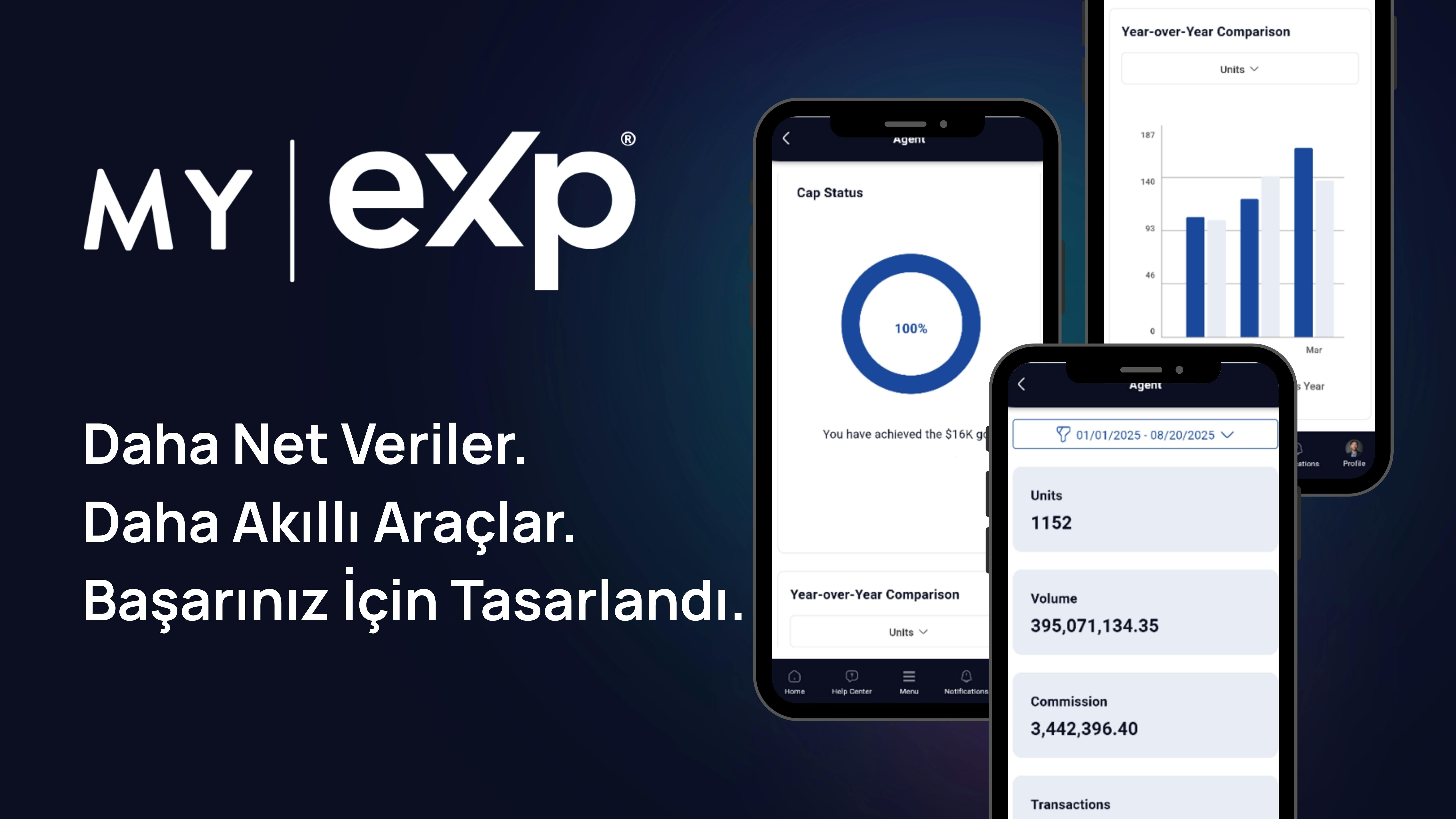 my exp dashboard.jpg