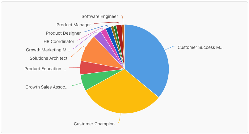 Image 2021-08-19 at 3.49.13 PM.png