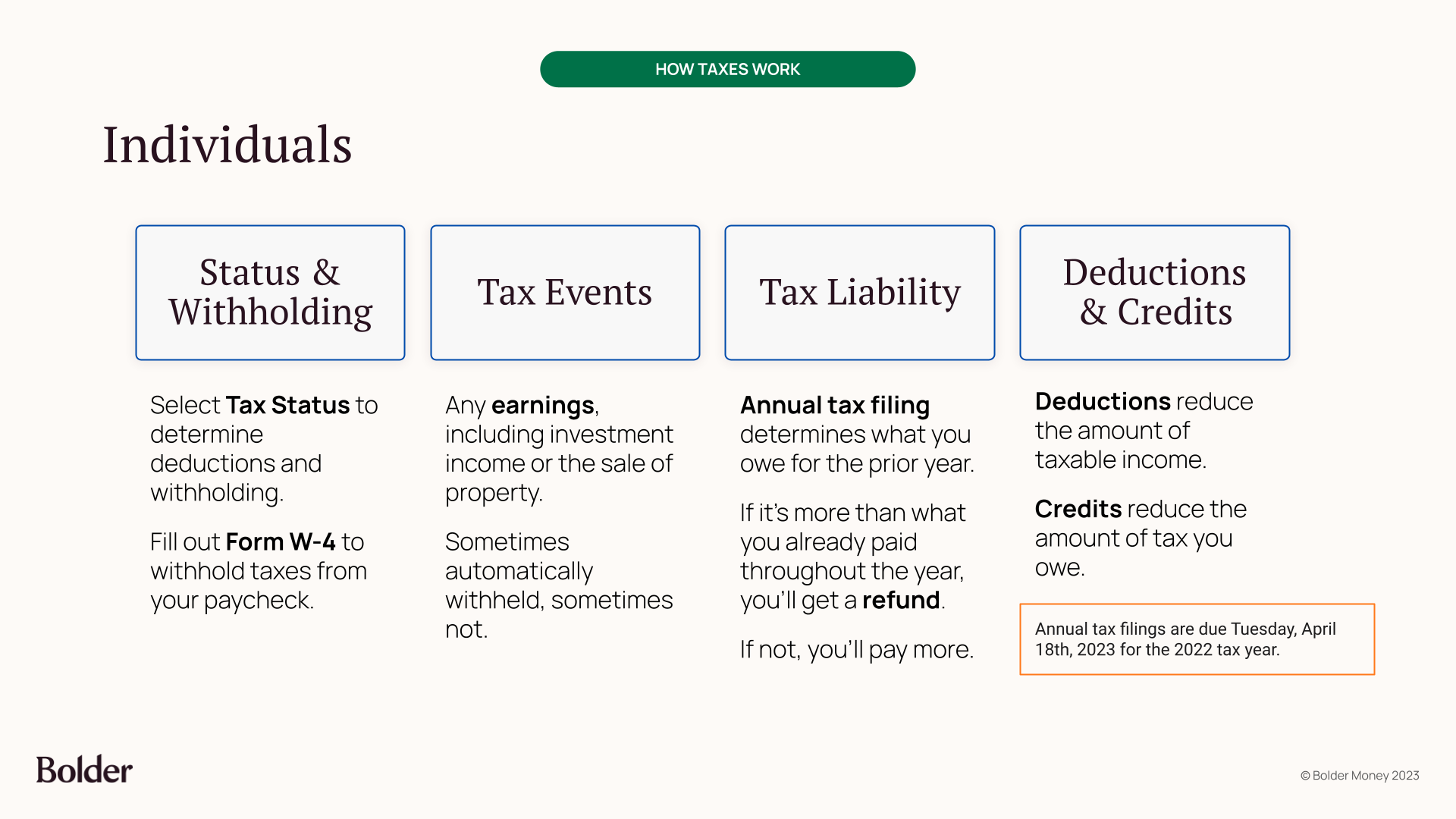 Taxes 101 - Bespoke Post (3).png