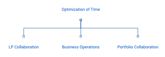 Screen Shot 2021-12-14 at 8.20.30 AM.png