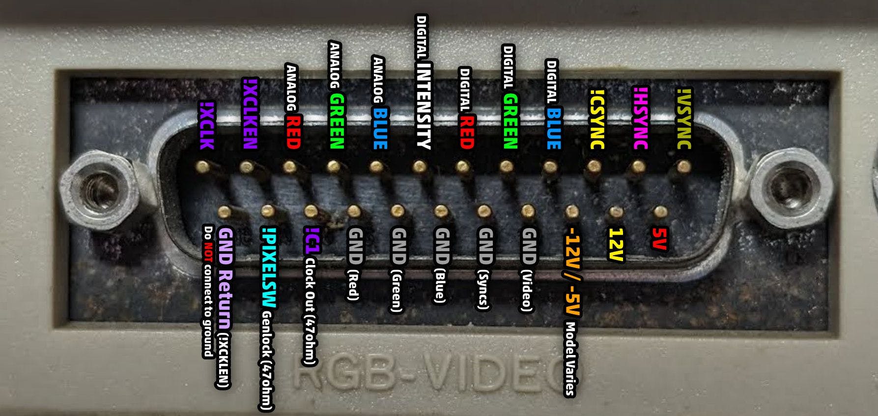 Amiga Video Connector