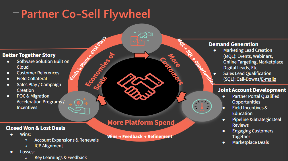 Screenshot 2023-07-04 115606.png