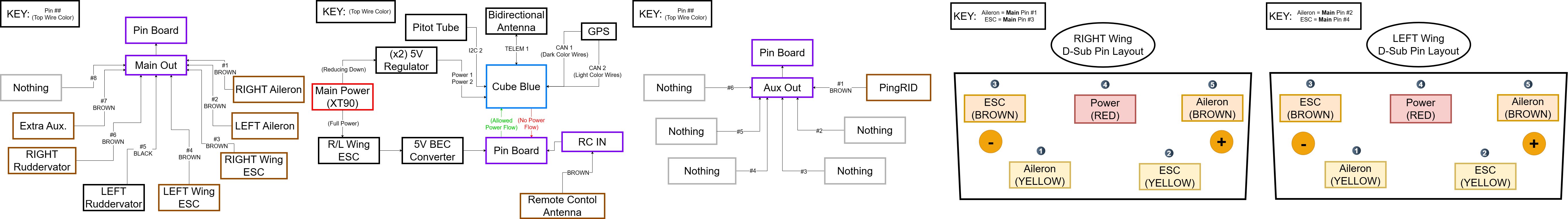 Believer_Wiring_Diagram_111425.drawio.png