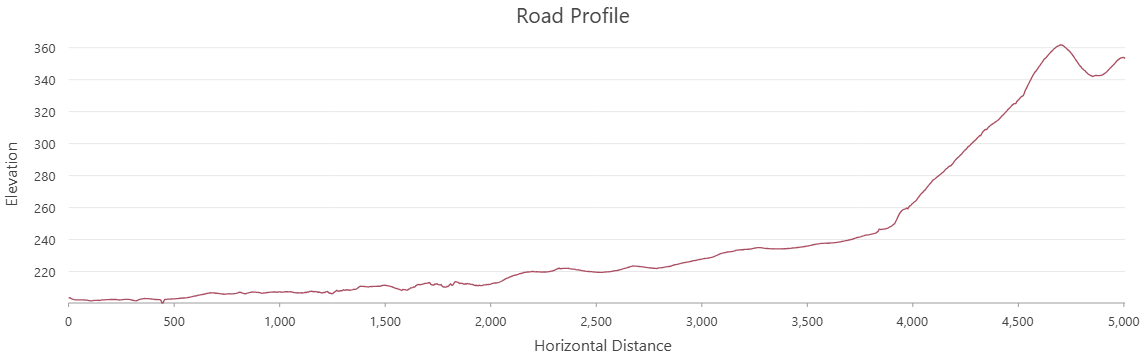 Road_Profile.png