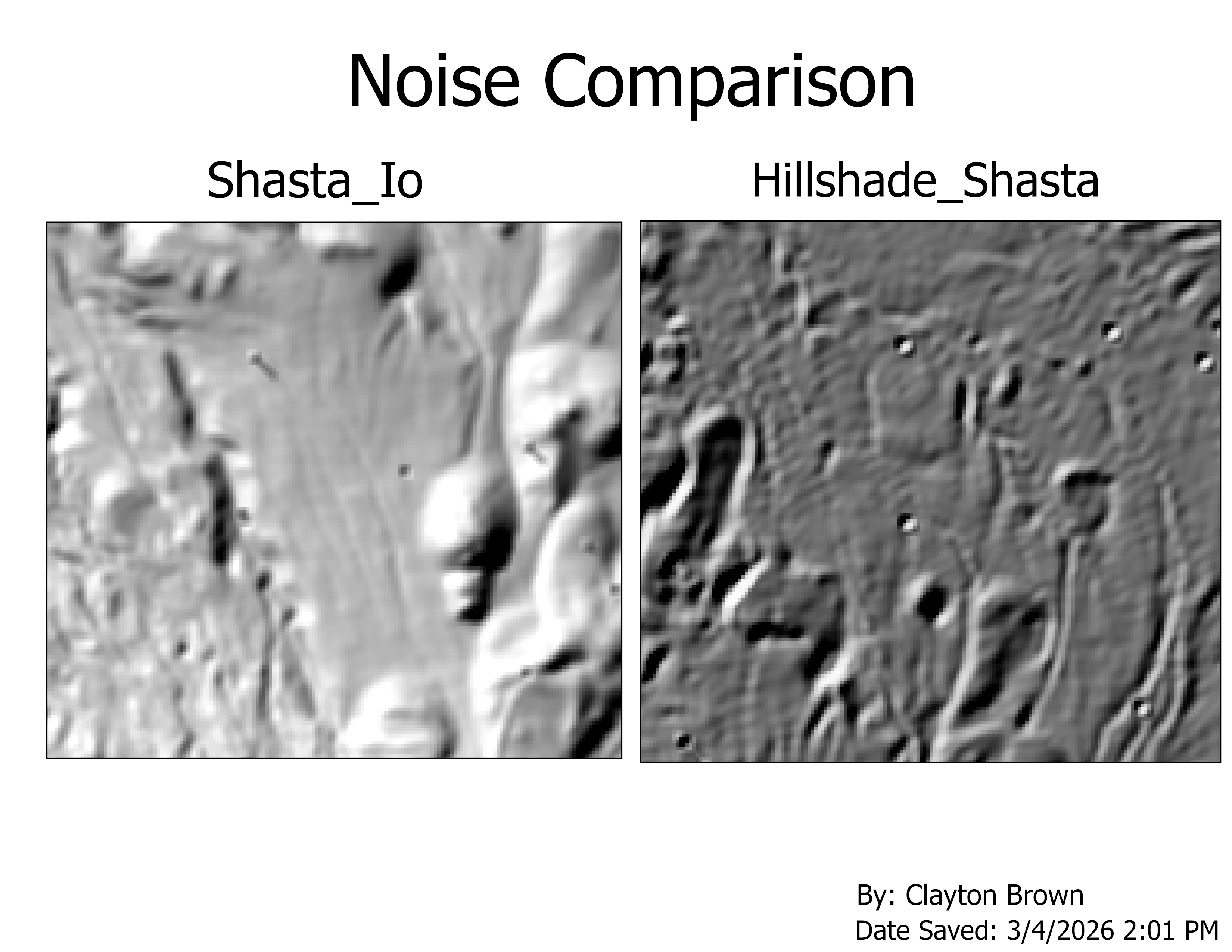Noise_CSB_030426.png