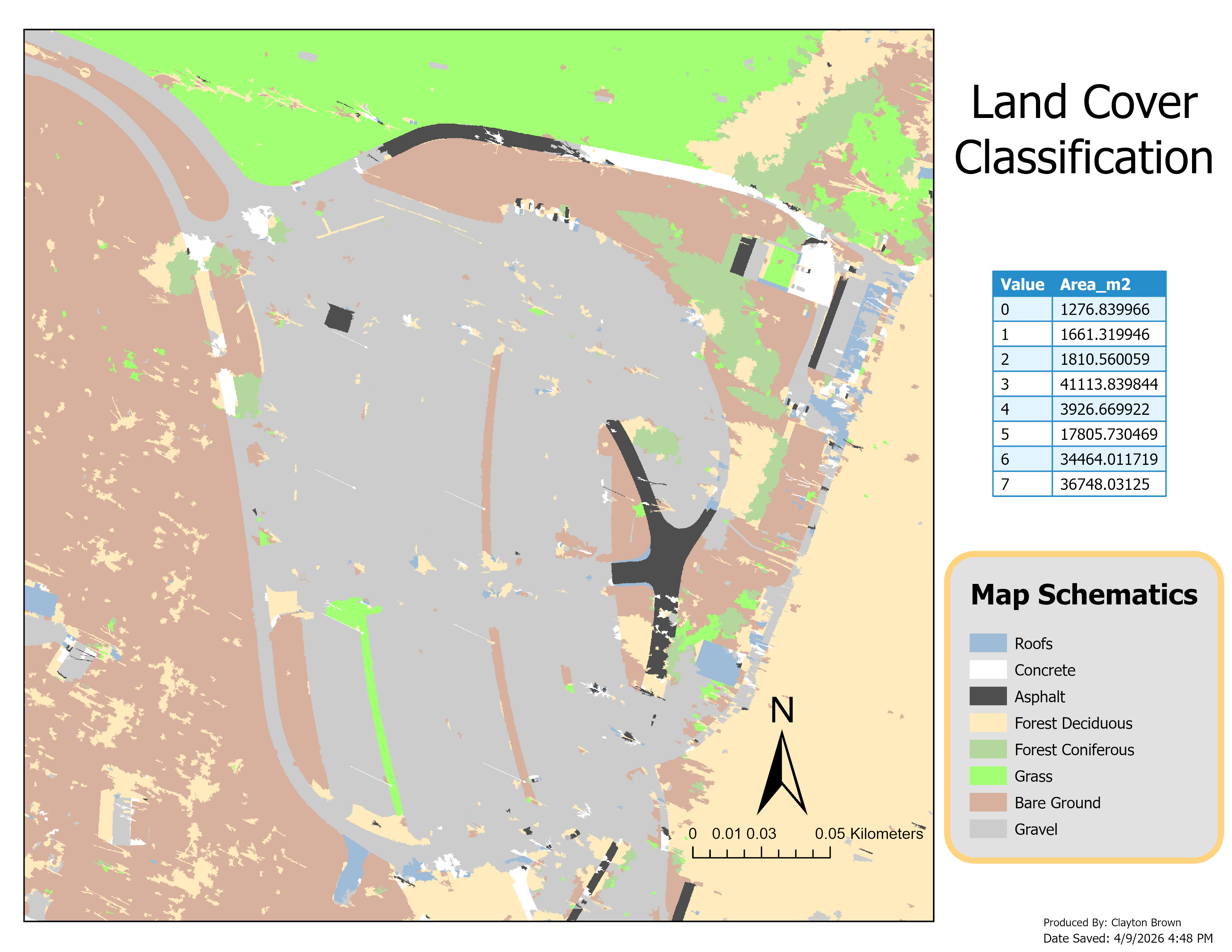 8ClassMap_CSB_040926.png