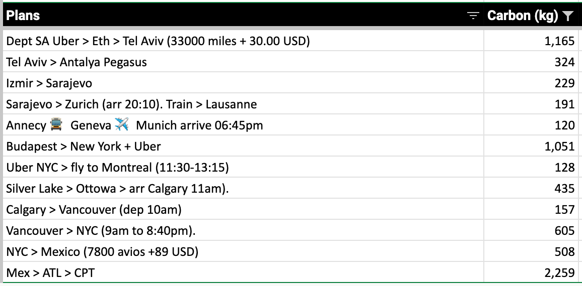 Screenshot 2023-07-12 at 16.07.06.png